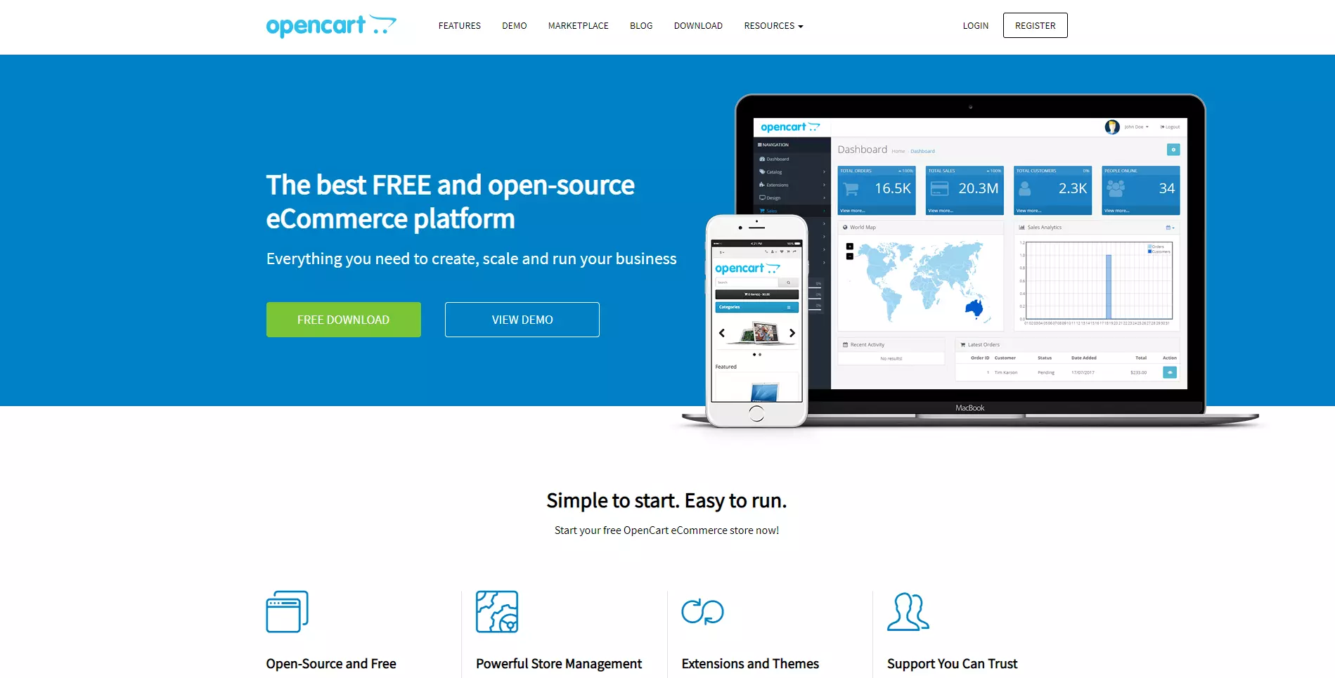 CMS OpenCart